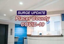 Roseville & Rocklin Covid-19 Surge Update Covid Update